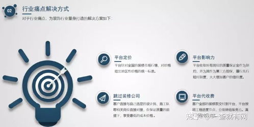 4萬億市場，15萬企業 家裝行業如何以互聯網思維開啟自我革命